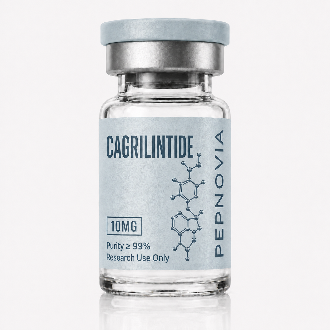 Cagrilintide research material