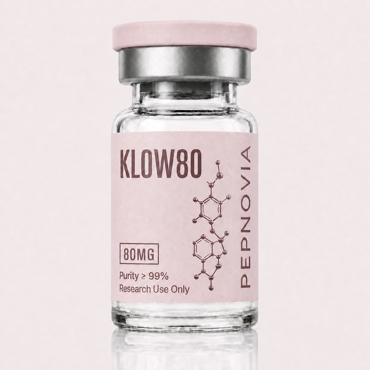 KLOW80 research material